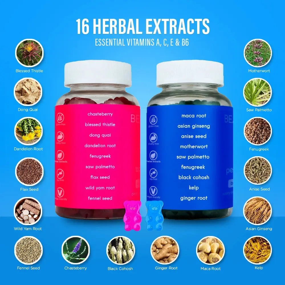 Women’s Support Supplement | Gummies Combo Pack